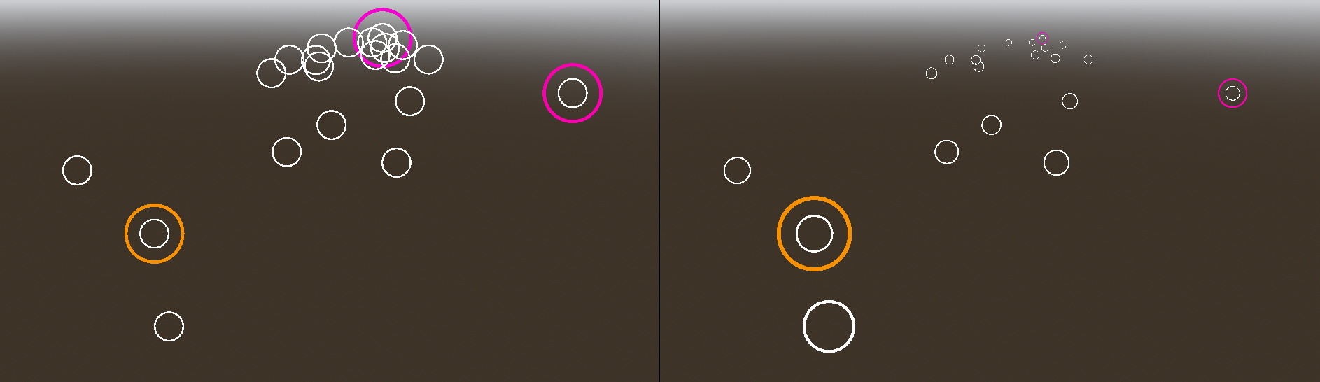 Fixed size points vs world scale points.